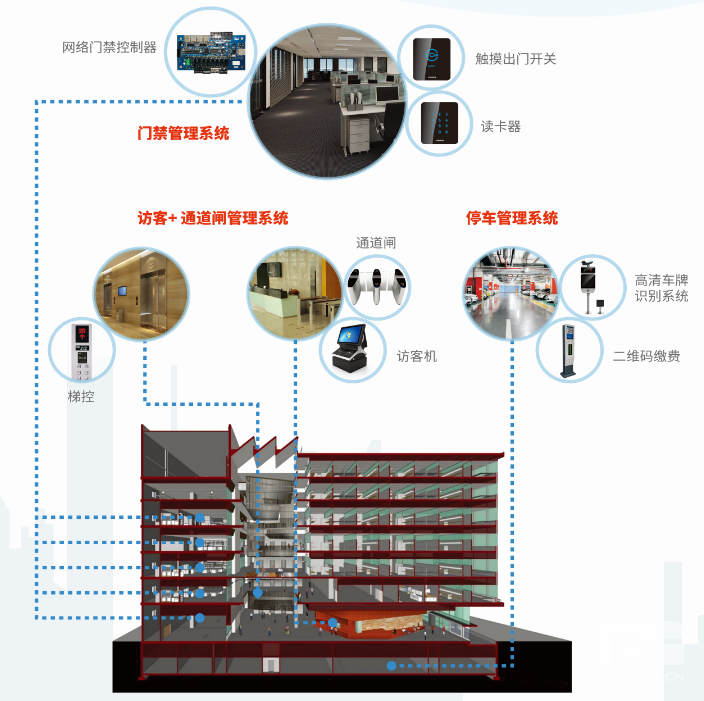 亚洲综合AV在线在线播放