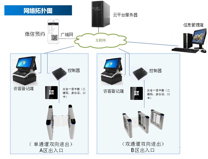 亚洲综合AV在线在线播放