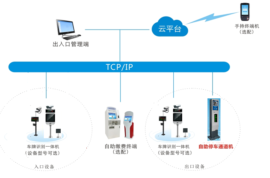 亚洲综合AV在线在线播放