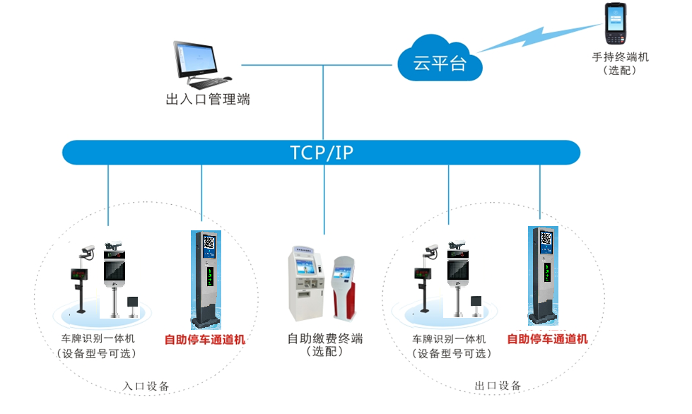 亚洲综合AV在线在线播放