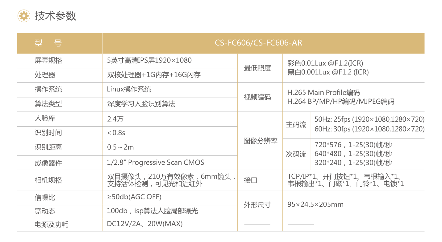 亚洲综合AV在线在线播放