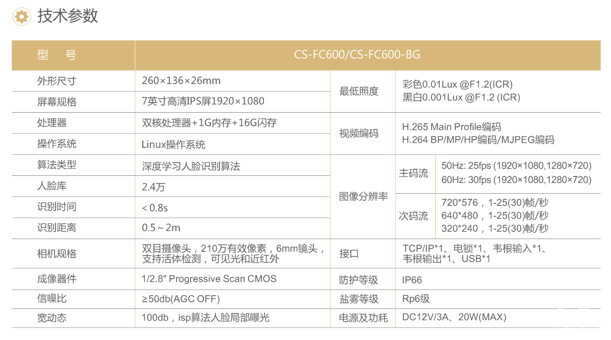 亚洲综合AV在线在线播放
