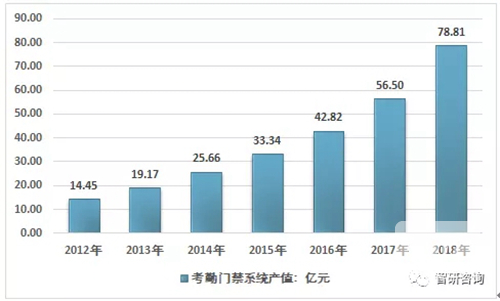 亚洲综合AV在线在线播放