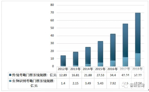 亚洲综合AV在线在线播放