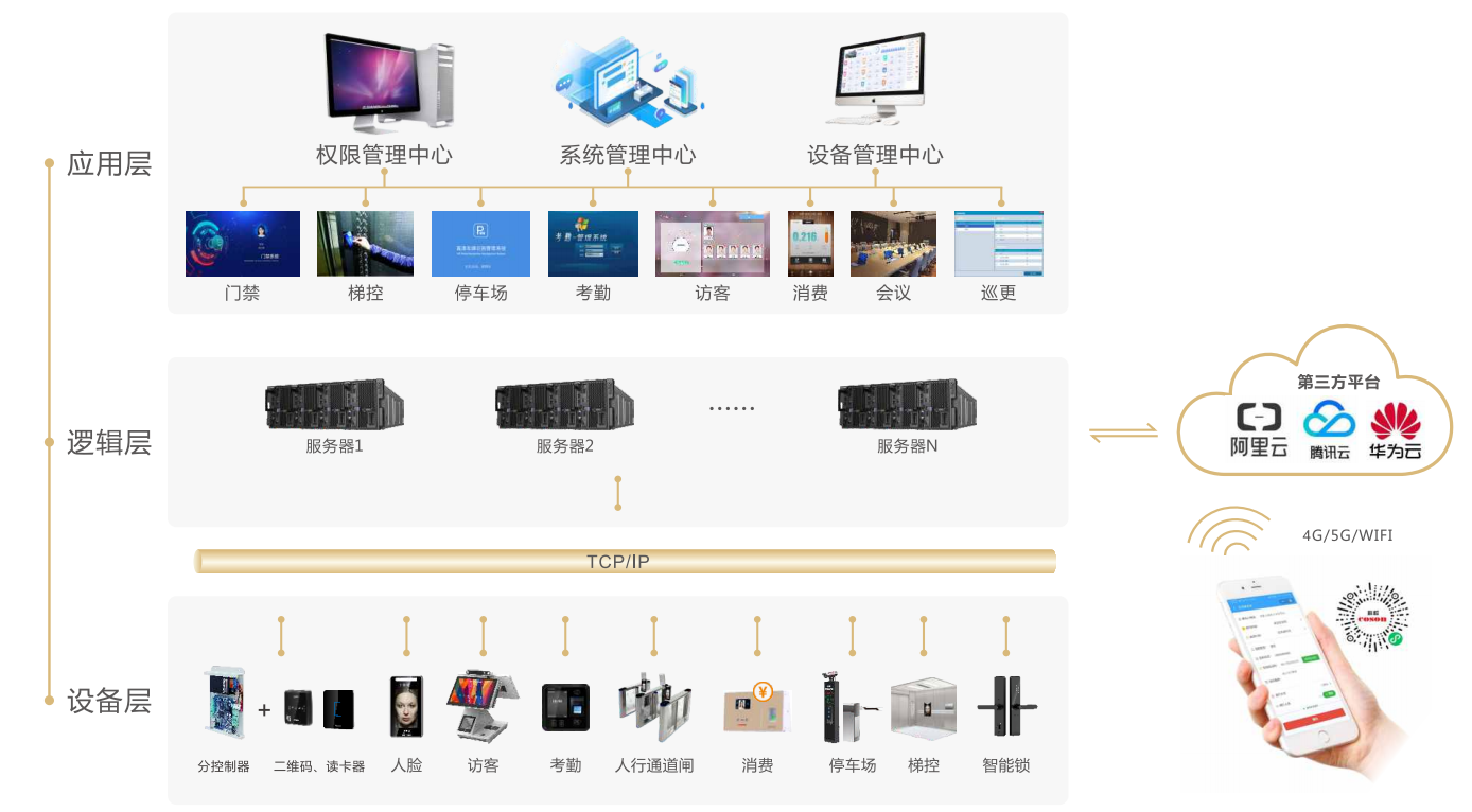 亚洲综合AV在线在线播放