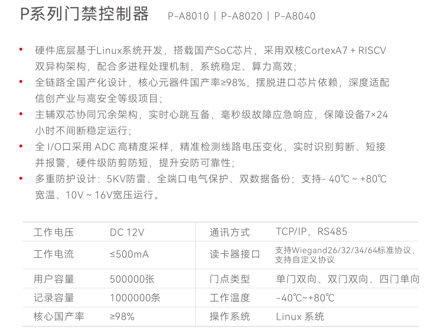 亚洲综合AV在线在线播放